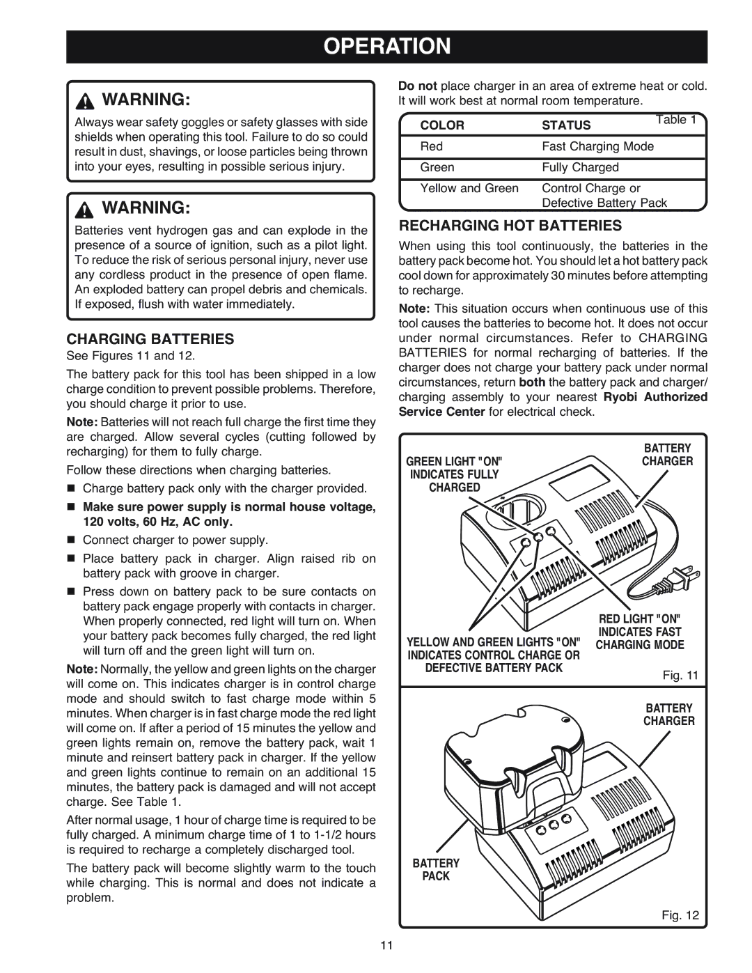 Ryobi OJ1802 manual Operation, Charging Batteries, Recharging HOT Batteries 