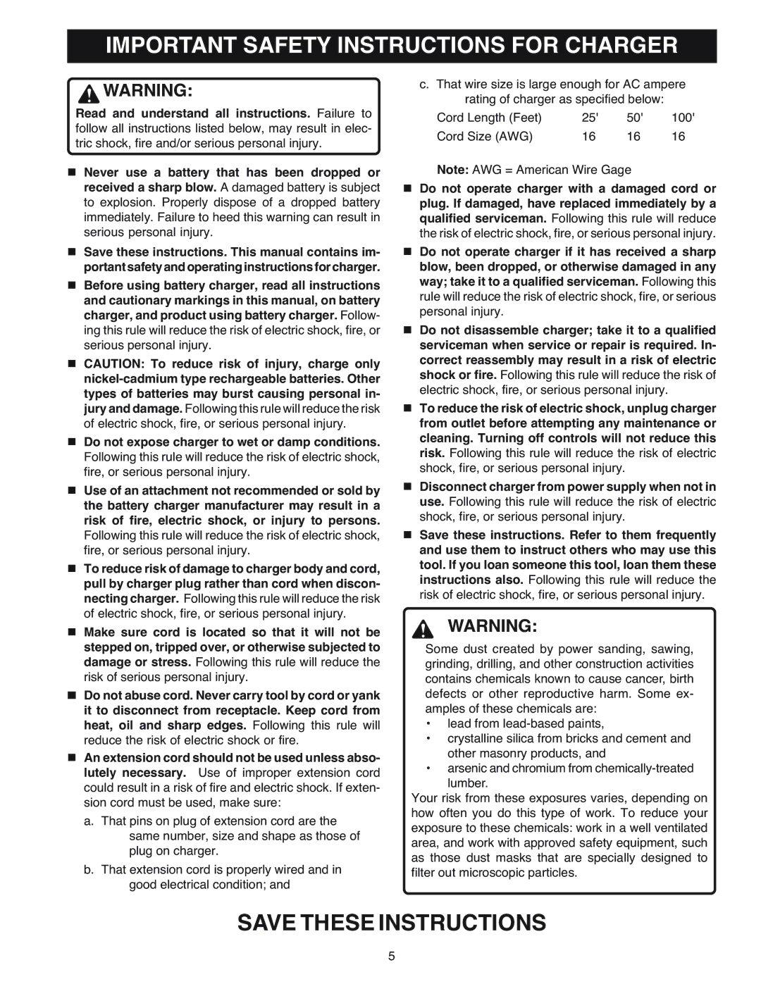 Ryobi OJ1802 manual Important Safety Instructions for Charger 