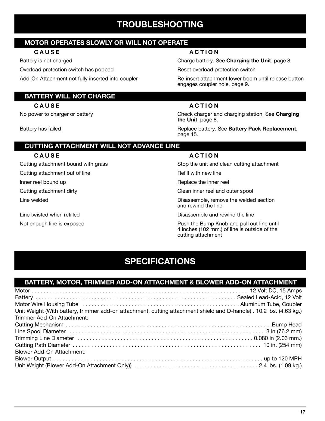 Ryobi Outdoor 155VP manual Troubleshooting, Specifications, U S E T I O N, Replace battery. See Battery Pack Replacement 