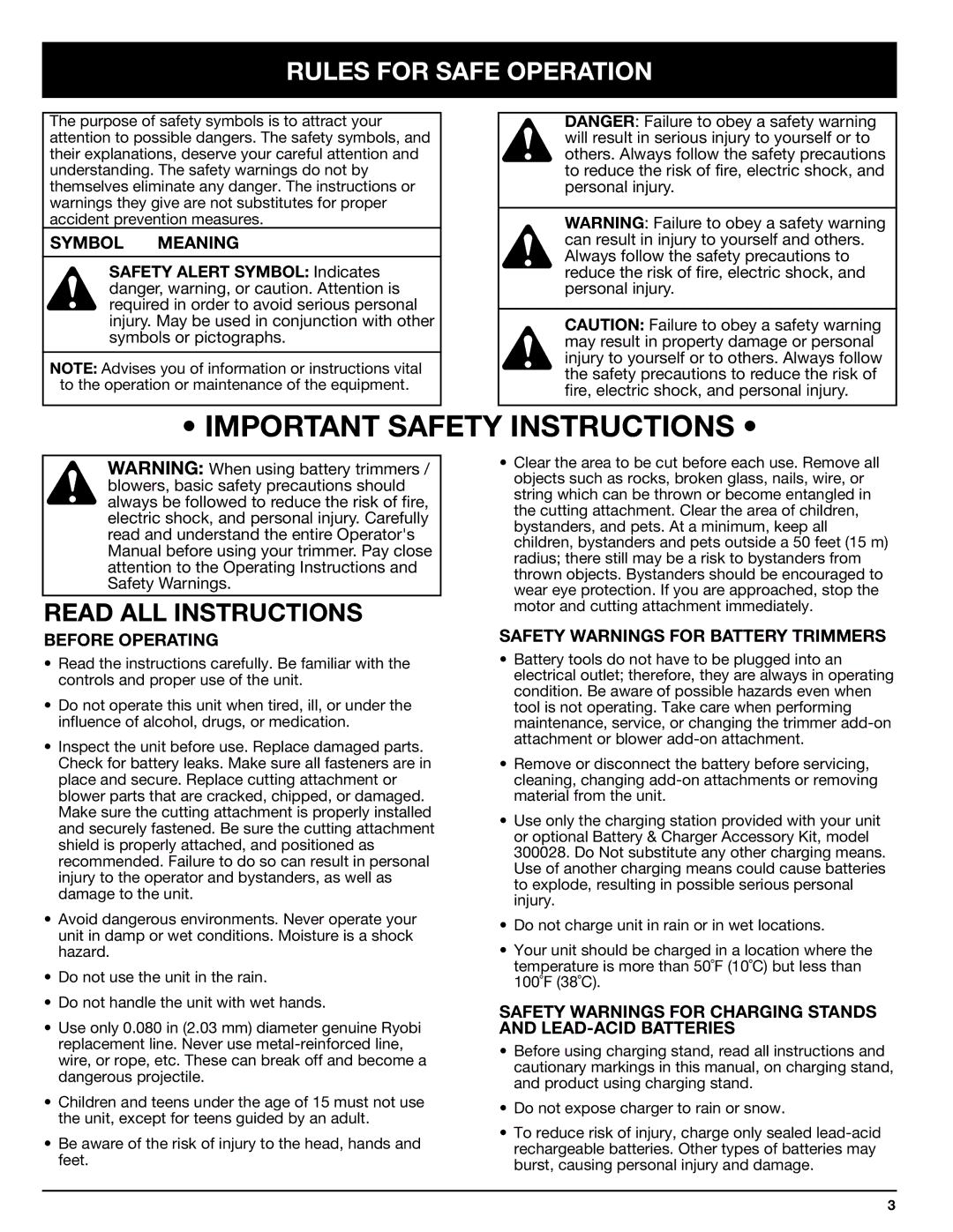 Ryobi Outdoor 155VP manual Rules for Safe Operation, Symbol Meaning, Before Operating, Safety Warnings for Battery Trimmers 