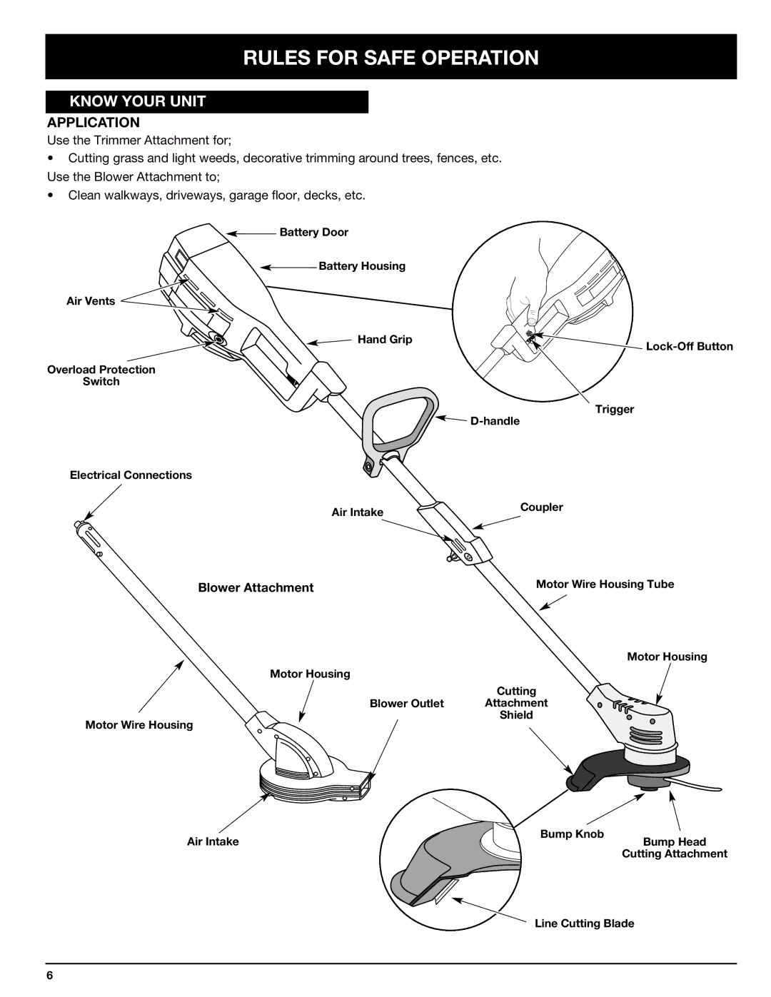 Ryobi Outdoor 155VP manual Application, Blower Attachment 