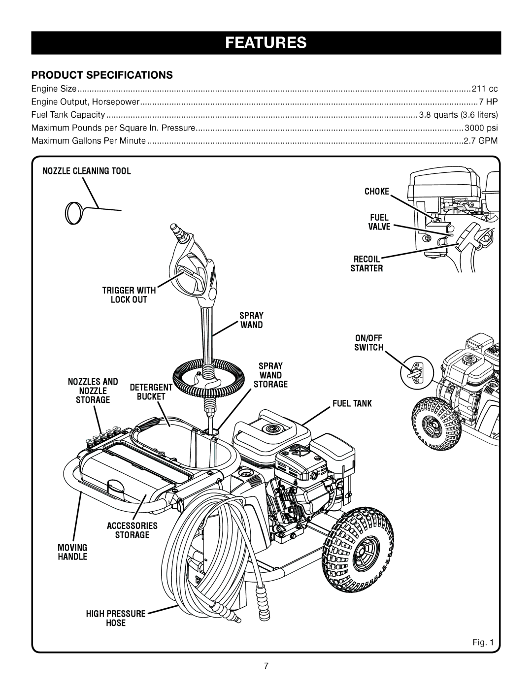 Ryobi Outdoor RY80030, 3000 PSI manual Product Specifications, Nozzle Cleaning Tool Trigger with Lock OUT Spray Wand 