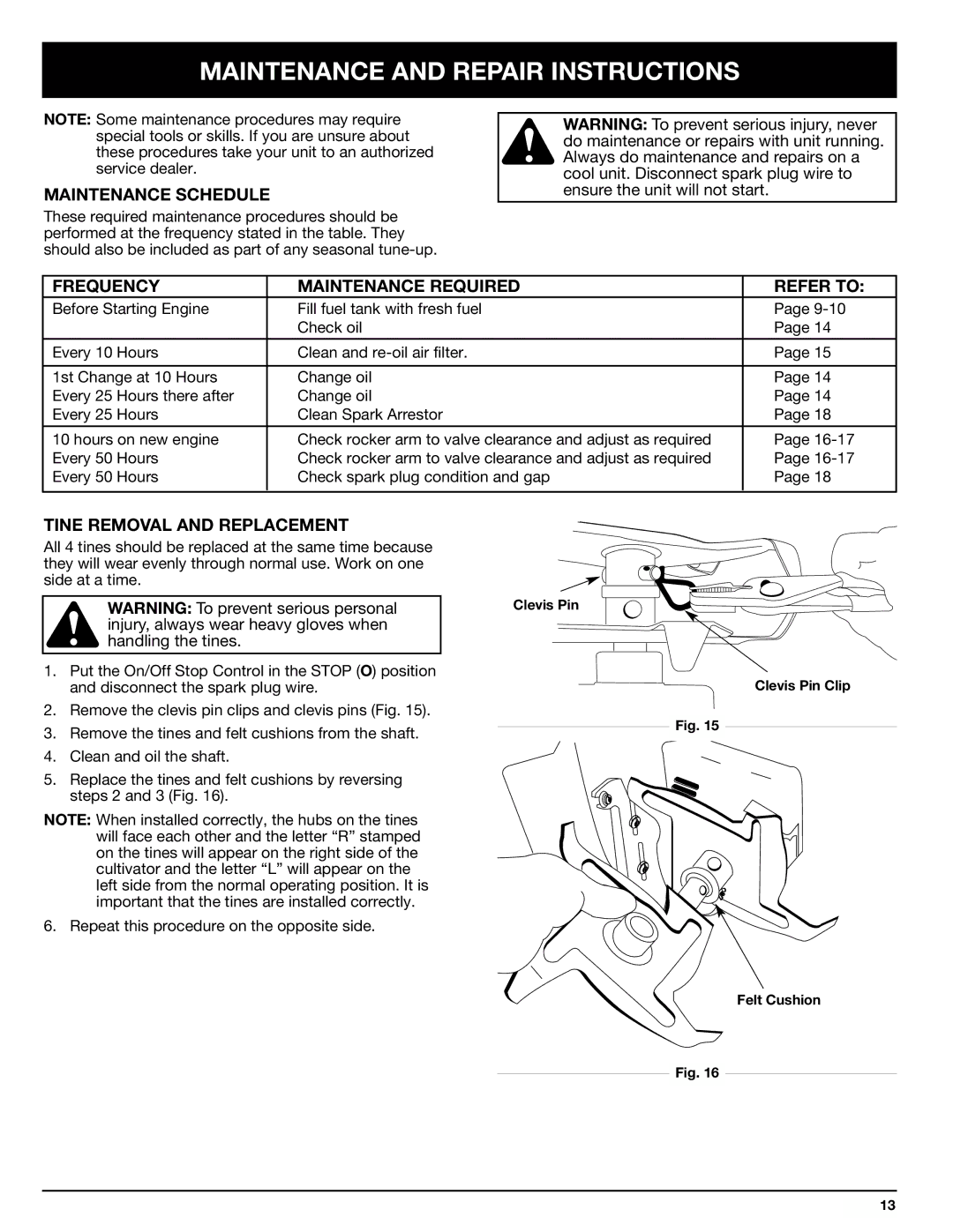 Ryobi Outdoor 510r Maintenance and Repair Instructions, Maintenance Schedule, Frequency Maintenance Required Refer to 