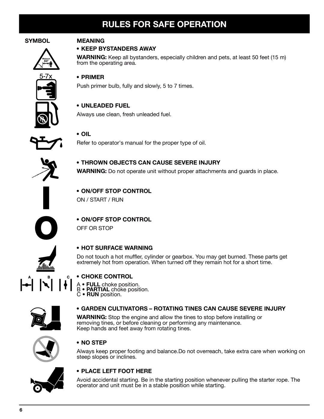 Ryobi Outdoor 510r manual Symbolmeaning Keep Bystanders Away Primer, Unleaded Fuel, Oil, HOT Surface Warning, Choke Control 