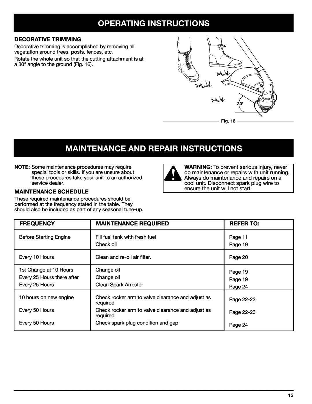 Ryobi Outdoor 875r Maintenance And Repair Instructions, Decorative Trimming, Maintenance Schedule, Frequency, Refer To 