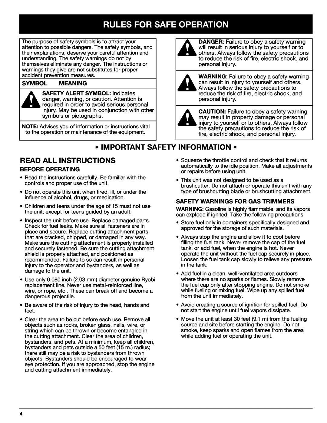 Ryobi Outdoor 875r manual Rules For Safe Operation, Important Safety Information, Read All Instructions, Symbol Meaning 