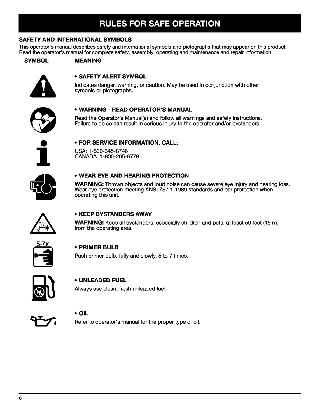 Ryobi Outdoor 875r Safety And International Symbols, Symbolmeaning Safety Alert Symbol, Warning - Read Operators Manual 