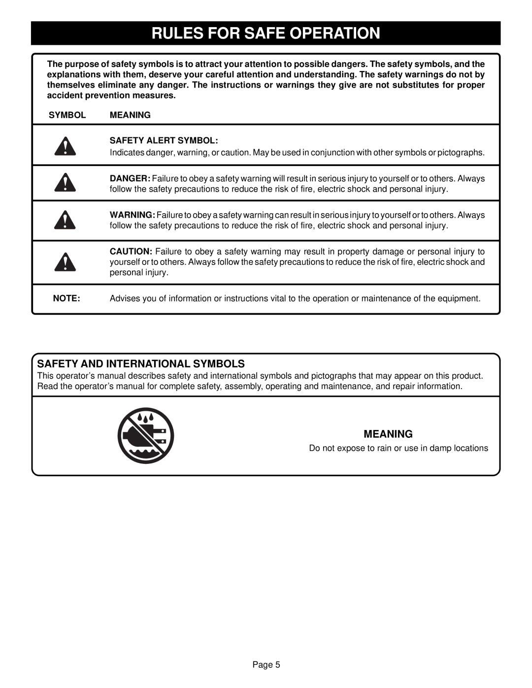 Ryobi Outdoor BGH826 warranty Safety and International Symbols, Symbol Meaning Safety Alert Symbol 