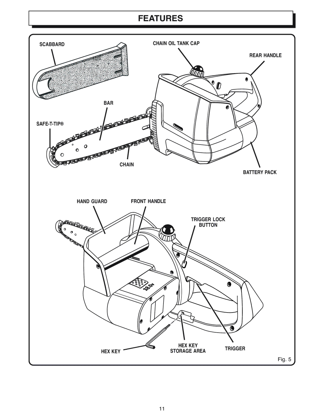 Ryobi Outdoor CS1800 Scabbard, Rear Handle BAR SAFE-T-TIP Chain Battery Pack Hand Guard, Trigger Lock Button, Hex Key 