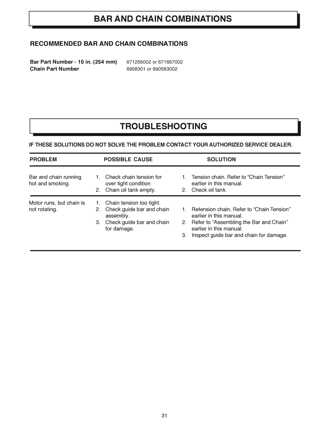 Ryobi Outdoor CS1800 manual Troubleshooting, Recommended BAR and Chain Combinations 