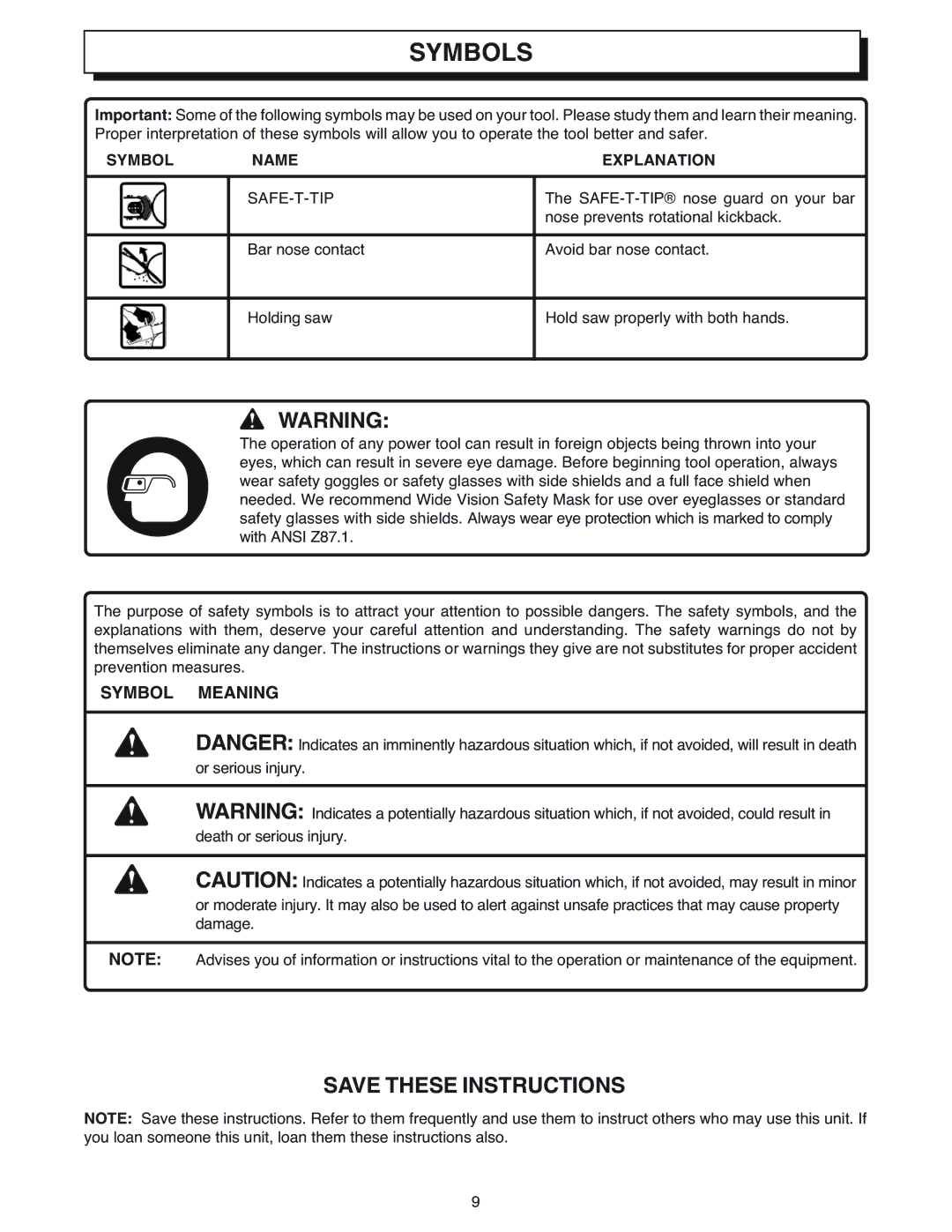 Ryobi Outdoor CS1800 manual Symbol Meaning 