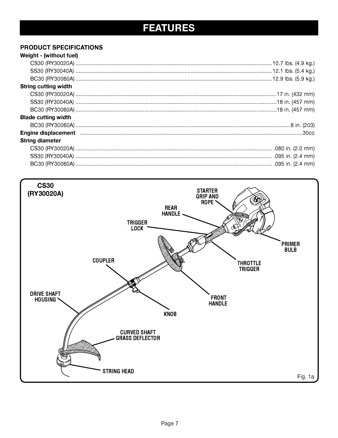 Ryobi Outdoor CS30 RY30020A, SS30 RY30040A, BC30 RY30060A Starter Grip Rope Rear Handle Trigger Lock Primer Bulb, Knob 