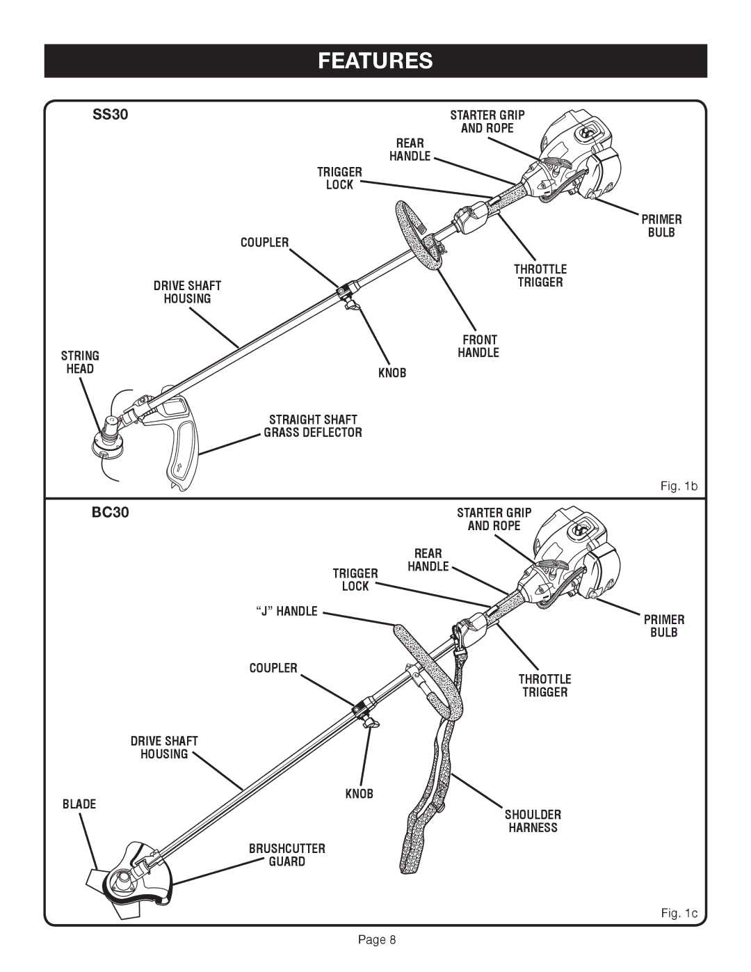 Ryobi Outdoor CS30 RY30020B, SS30 RY30040B, BC30 RY30060B manual Starter Grip, Rope, Trigger Lock Primer 