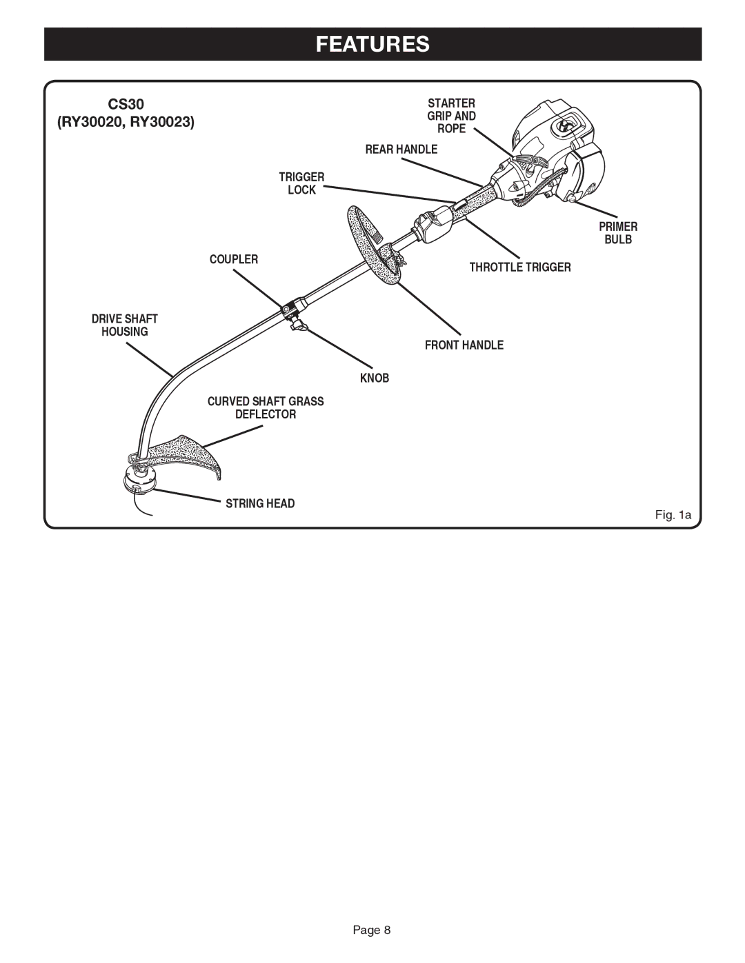 Ryobi Outdoor CS30, SS30, BC30 manual Features, CS30 RY30020, RY30023 