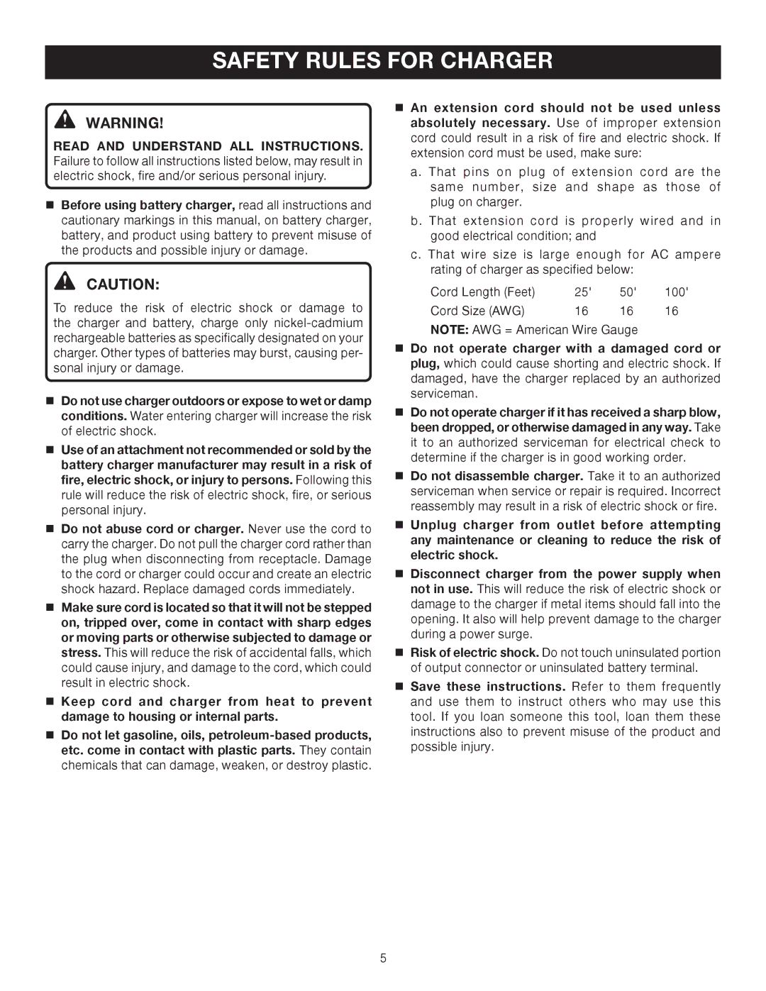 Ryobi Outdoor P2500 manual Safety Rules for Charger 