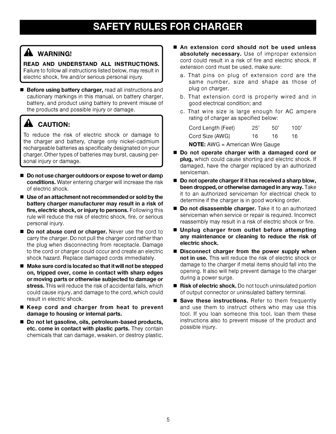 Ryobi Outdoor P2500 manual Safety Rules For Charger 