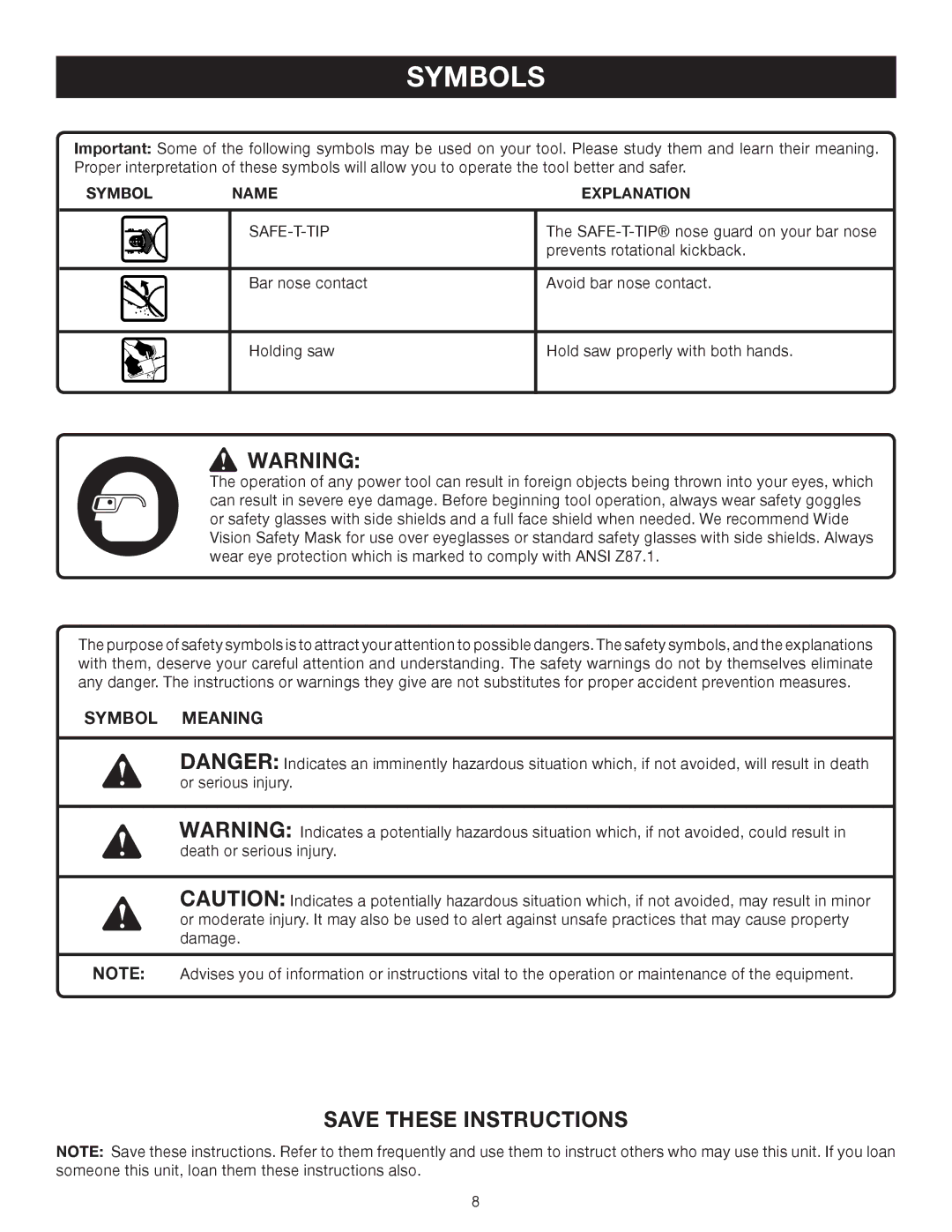 Ryobi Outdoor P540 manual Symbol Meaning 