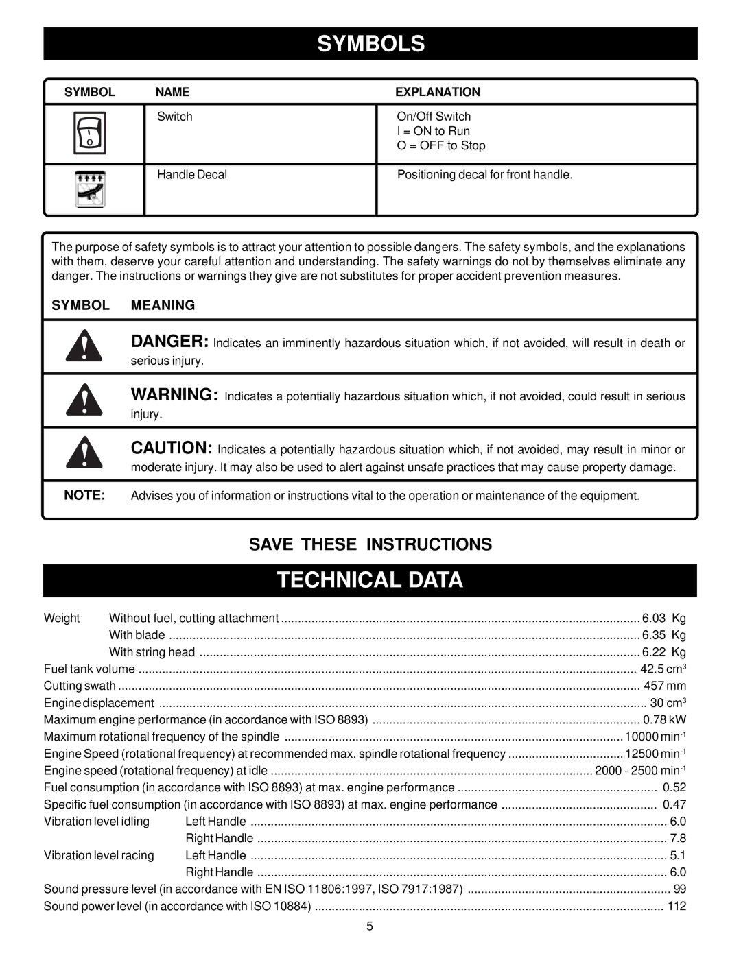 Ryobi Outdoor PBC3046B, RY70107 manual Technical Data, 2000 2500 min-1 