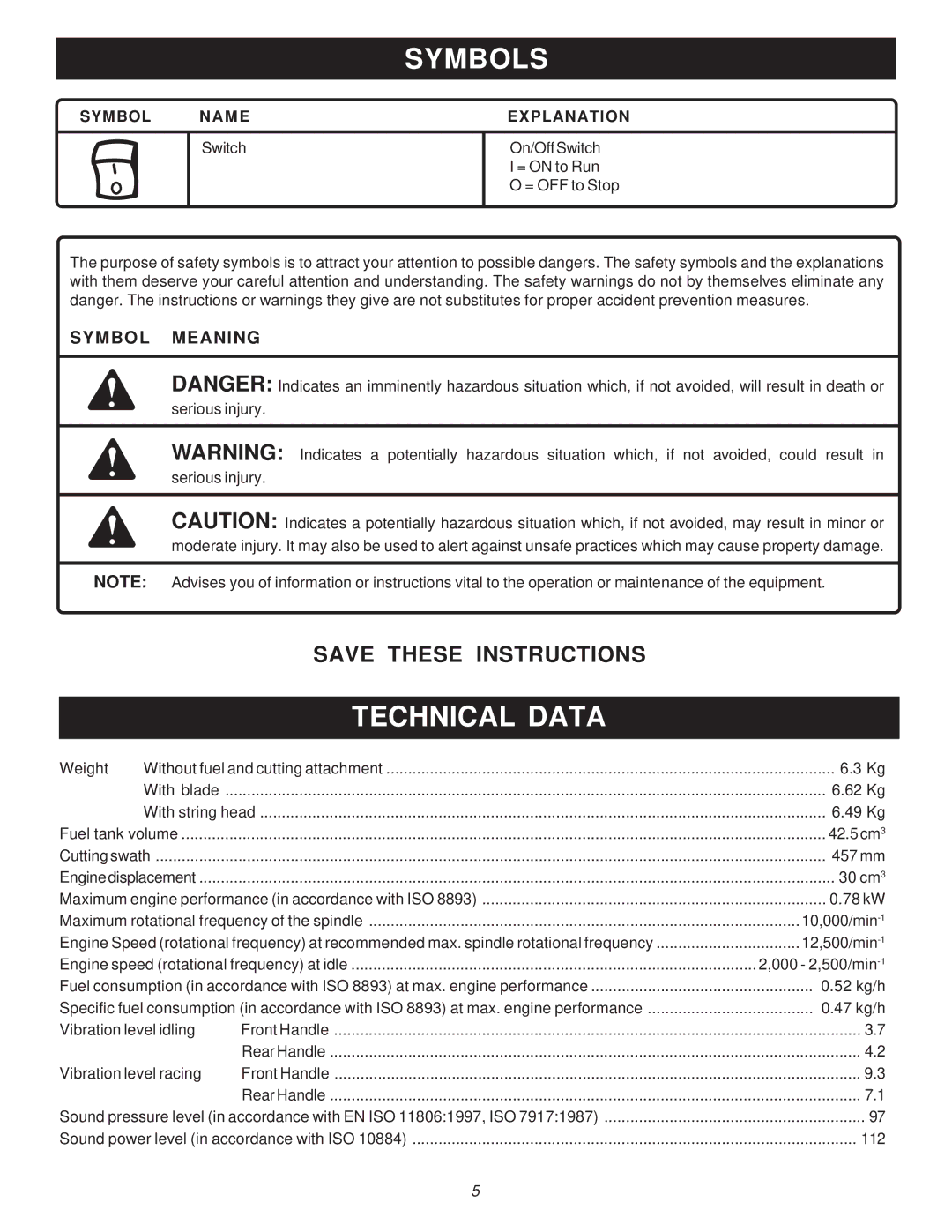 Ryobi Outdoor PBC3046E, RY70105 manual Technical Data, Vibration level racing 