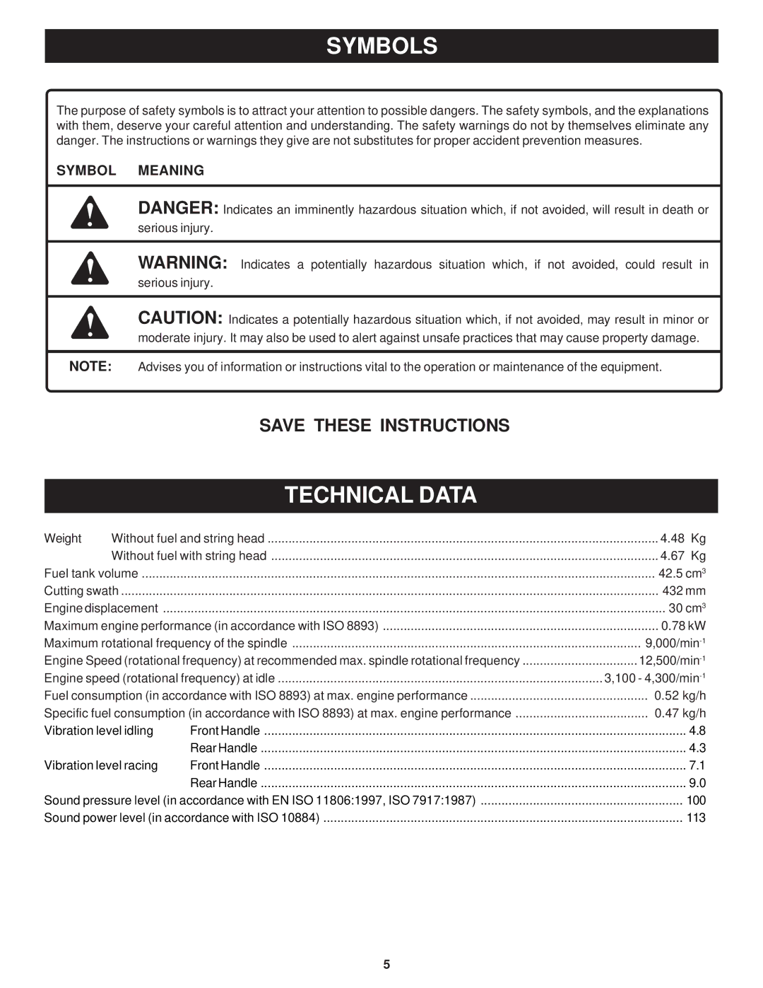 Ryobi Outdoor PLT3043A, RY70101A manual Technical Data 