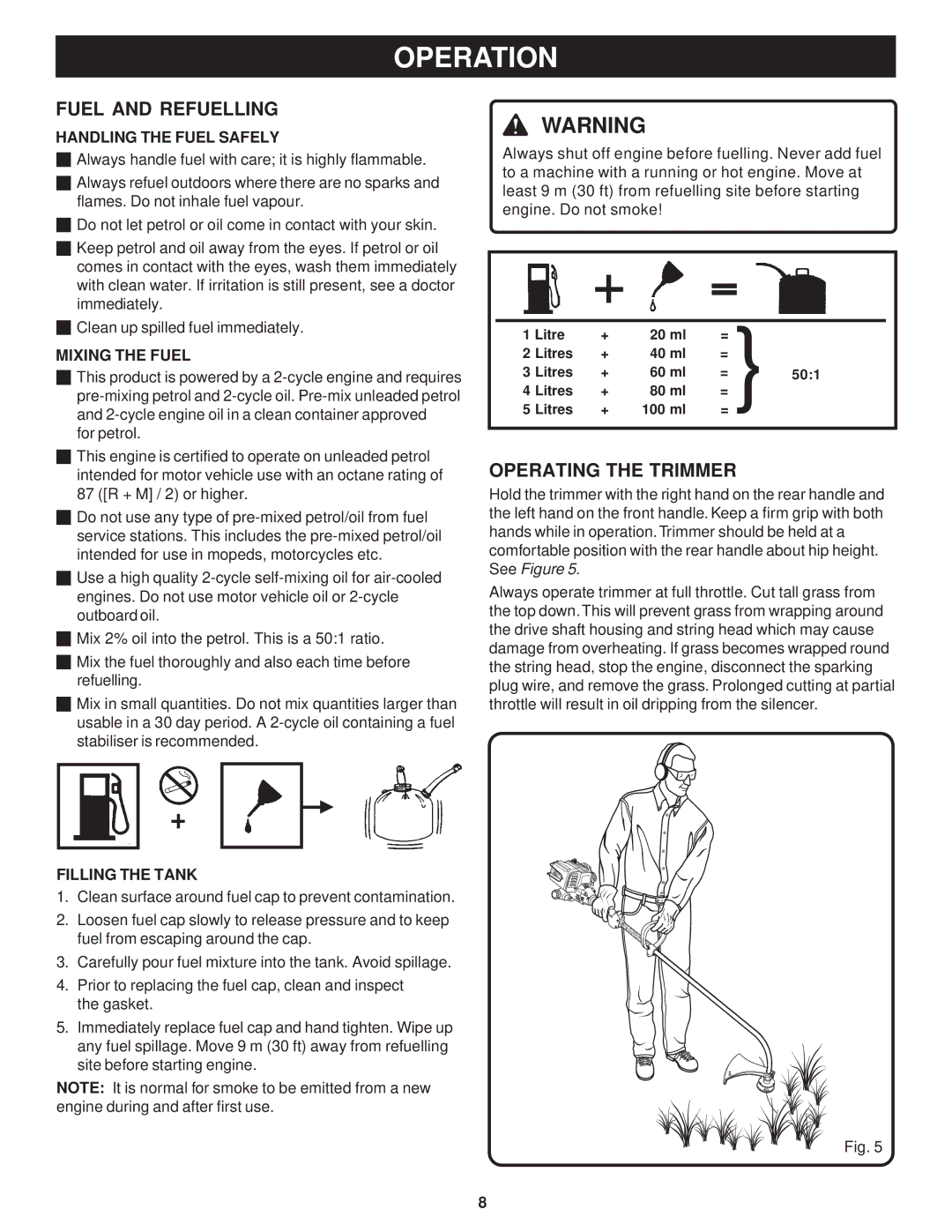 Ryobi Outdoor PLT3043A, RY70101A manual Operation, Fuel and Refuelling, Operating the Trimmer 