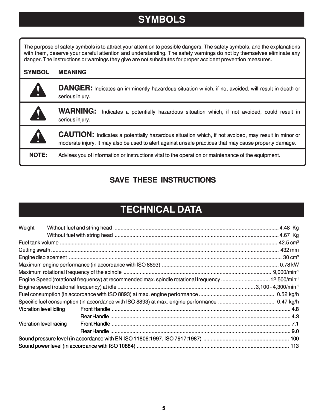 Ryobi Outdoor PLT3043A, RY70101A manual Technical Data, Symbol Meaning, Symbols, Save These Instructions 
