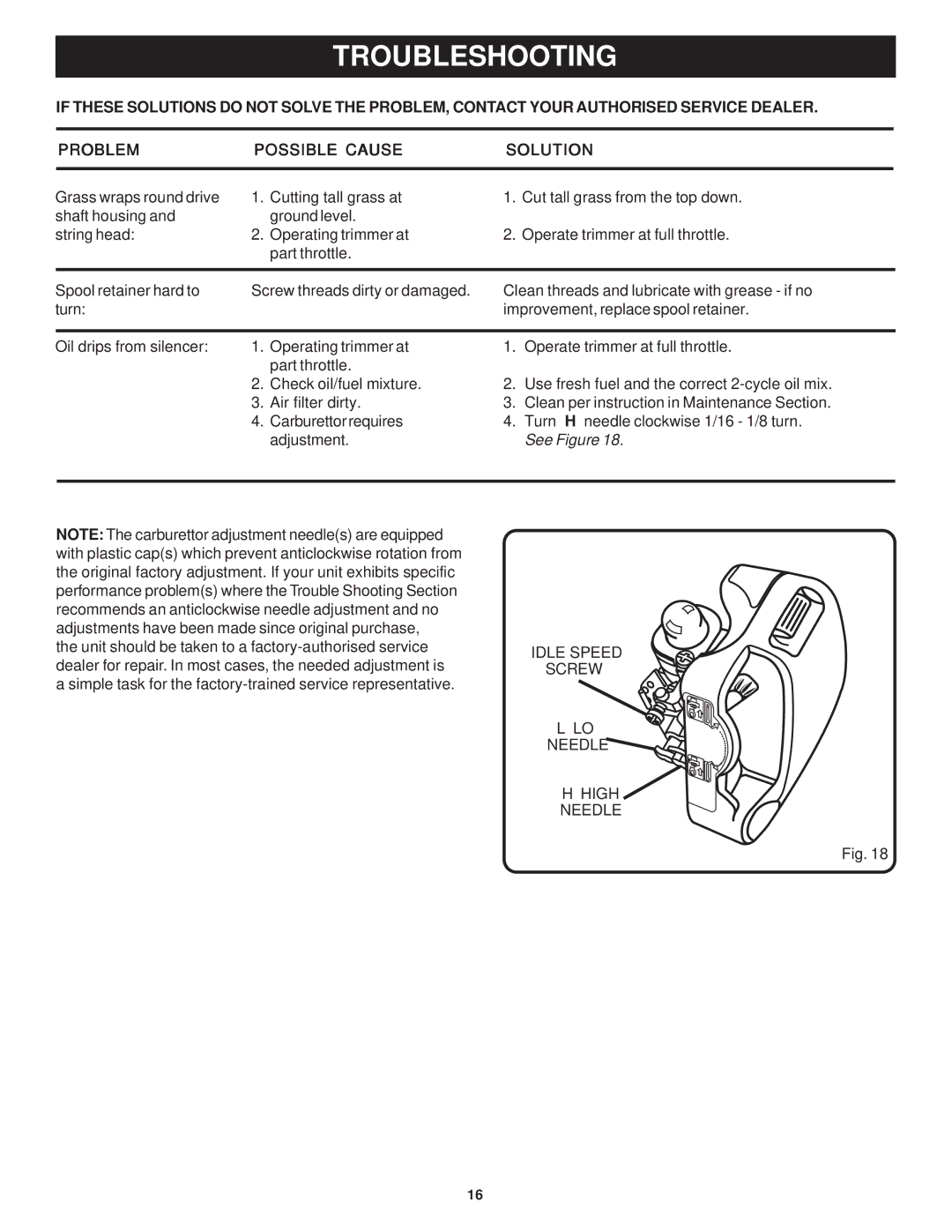 Ryobi Outdoor PLT3043E, RY70103 manual See Figure, Idle Speed Screw Needle 