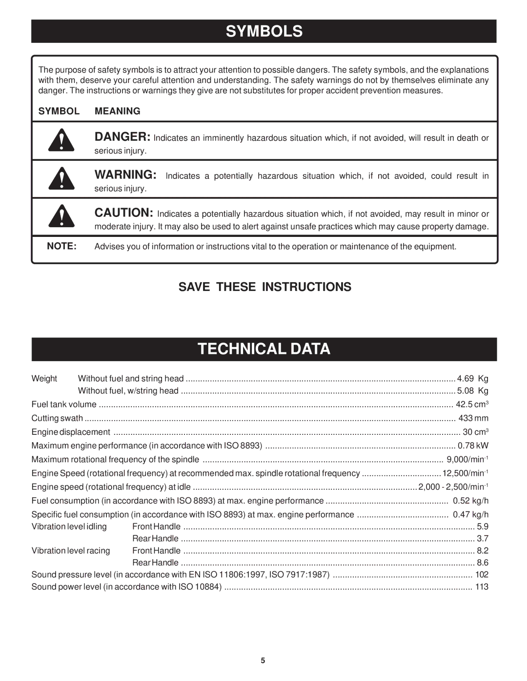 Ryobi Outdoor PLT3043E, RY70103 manual Technical Data 