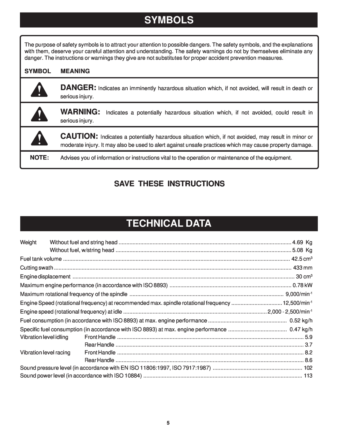 Ryobi Outdoor PLT3043E, RY70103 manual Technical Data, Symbols, Save These Instructions, Symbol Meaning 