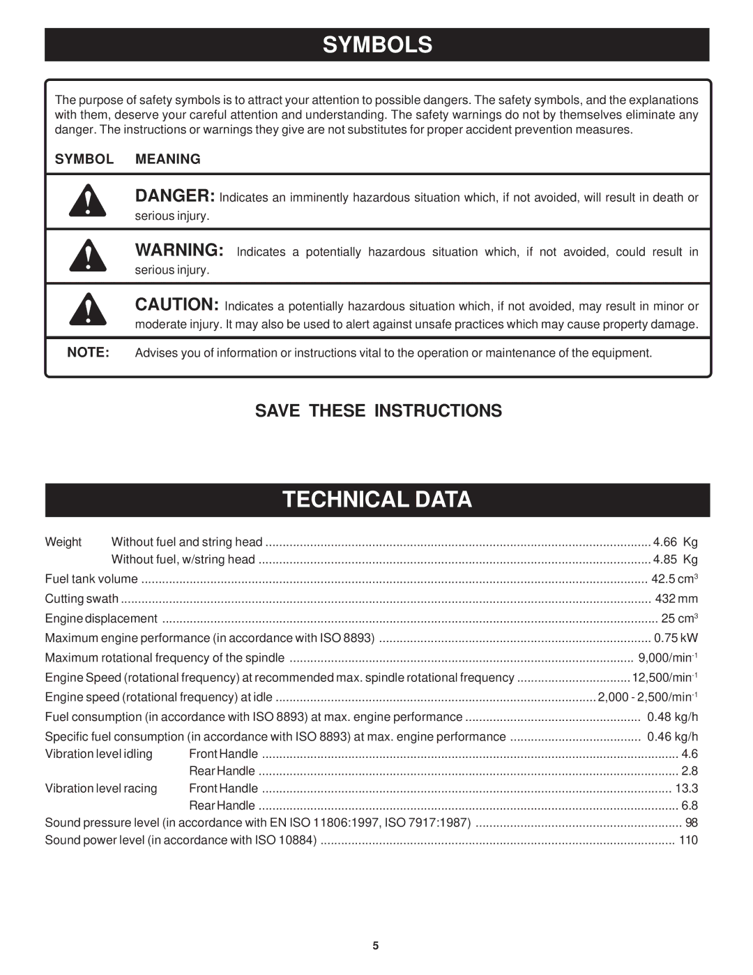 Ryobi Outdoor RPT2543C, RY7011 manual Technical Data, 13.3 