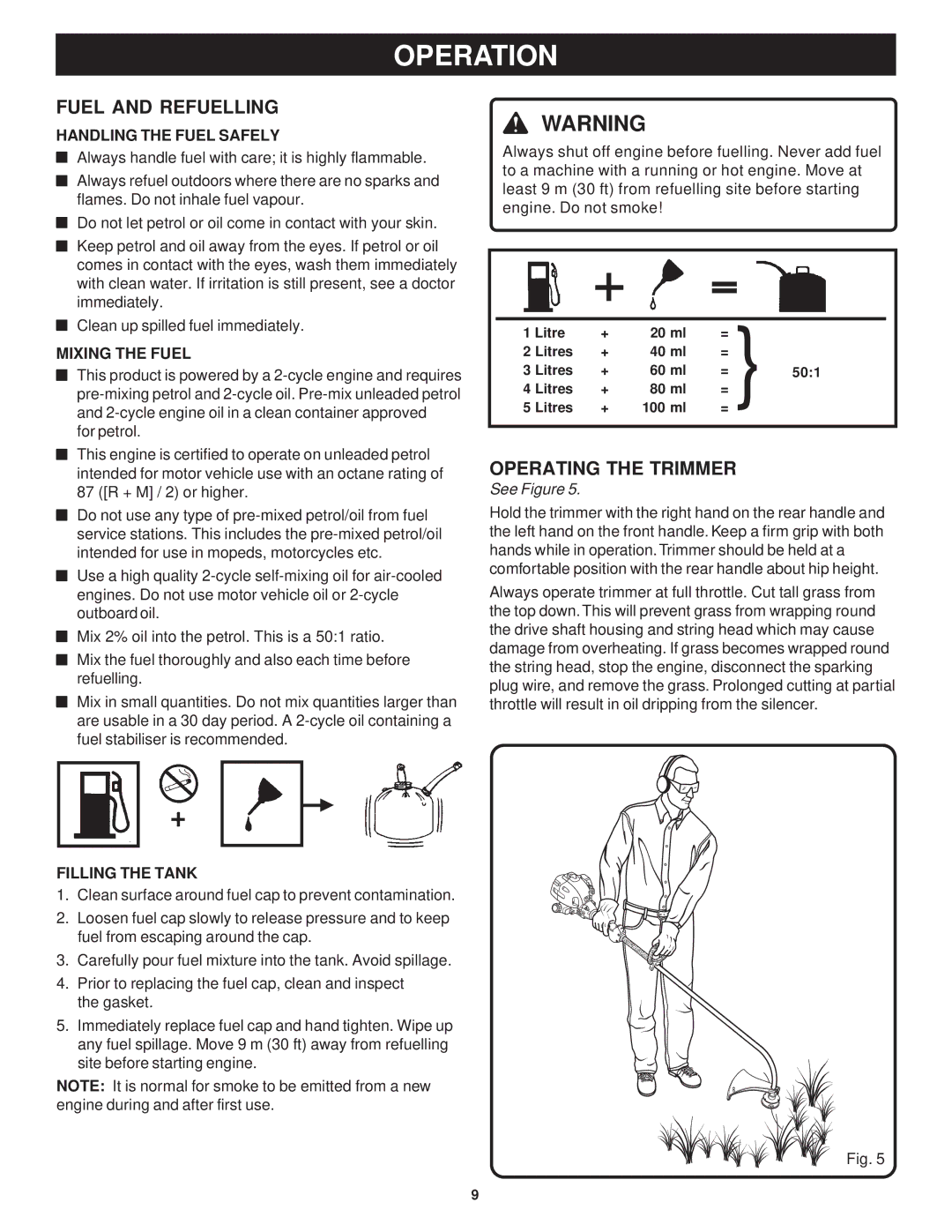 Ryobi Outdoor RPT2543C, RY7011 manual Operation, Fuel and Refuelling, Operating the Trimmer 