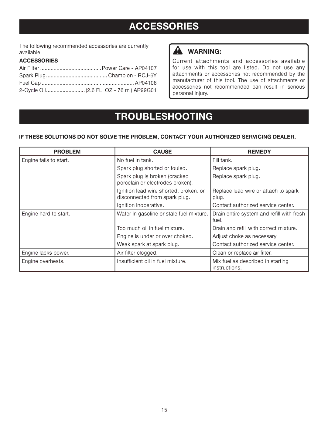 Ryobi Outdoor RY08570 manual Accessories, Troubleshooting 