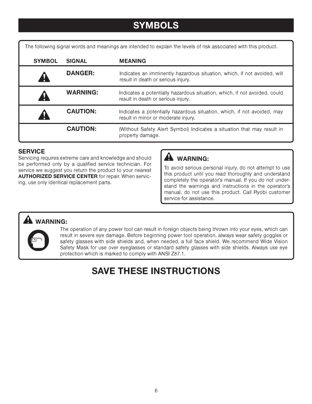 Ryobi Outdoor RY60511B manual Symbol Signal Meaning 