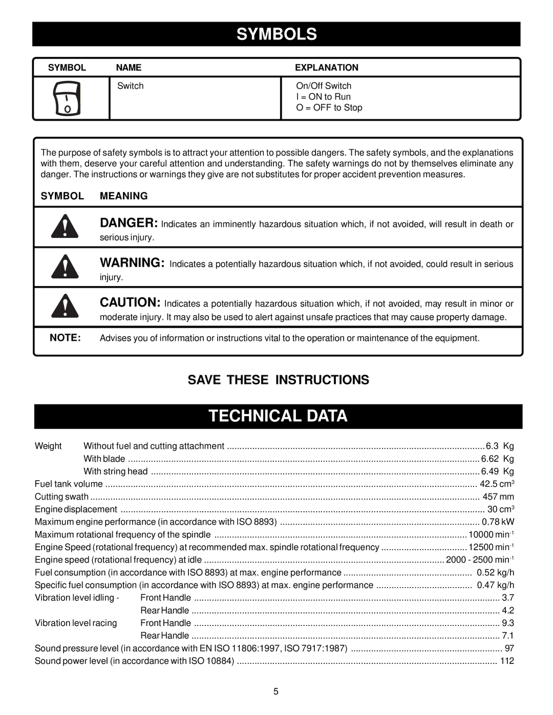 Ryobi Outdoor PBC3046E, RY70105 manual Technical Data, Vibration level racing 