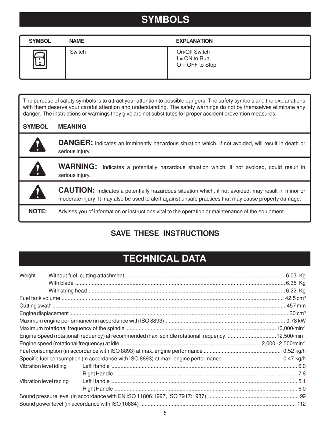 Ryobi Outdoor PBC3046B, RY70107A manual Technical Data, Symbol Name 