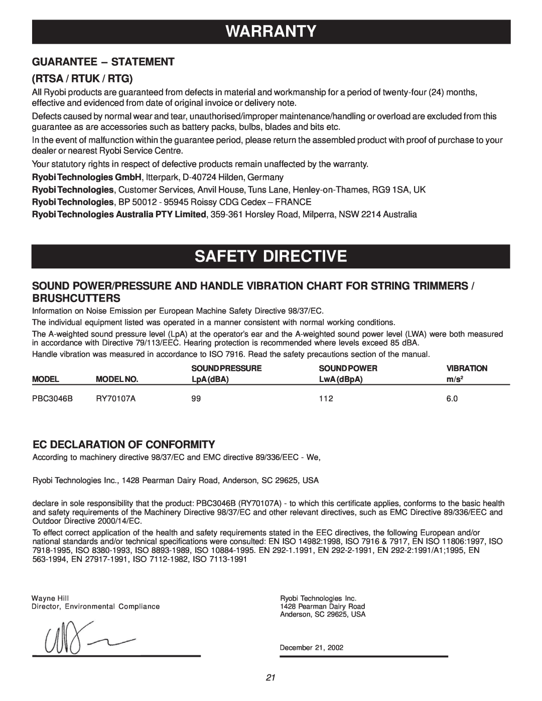 Ryobi Outdoor PBC3046B Warranty, Safety Directive, Guarantee - Statement Rtsa / Rtuk / Rtg, Ec Declaration Of Conformity 