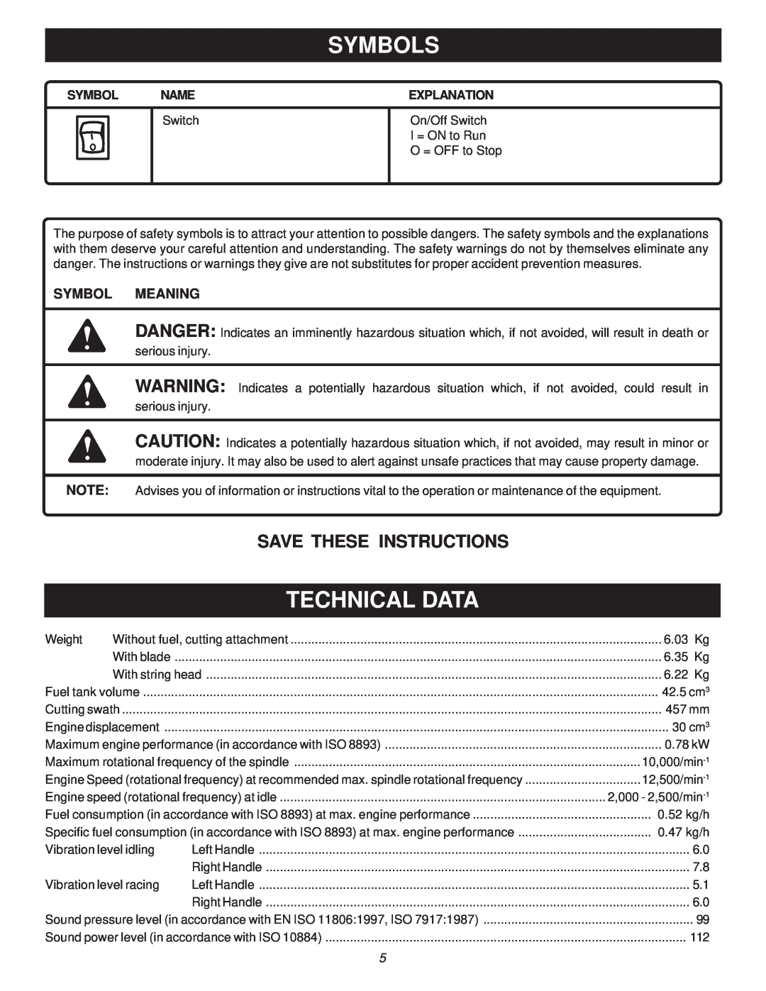Ryobi Outdoor PBC3046B, RY70107A manual Technical Data, Symbols, Save These Instructions, Symbol Meaning, Name 