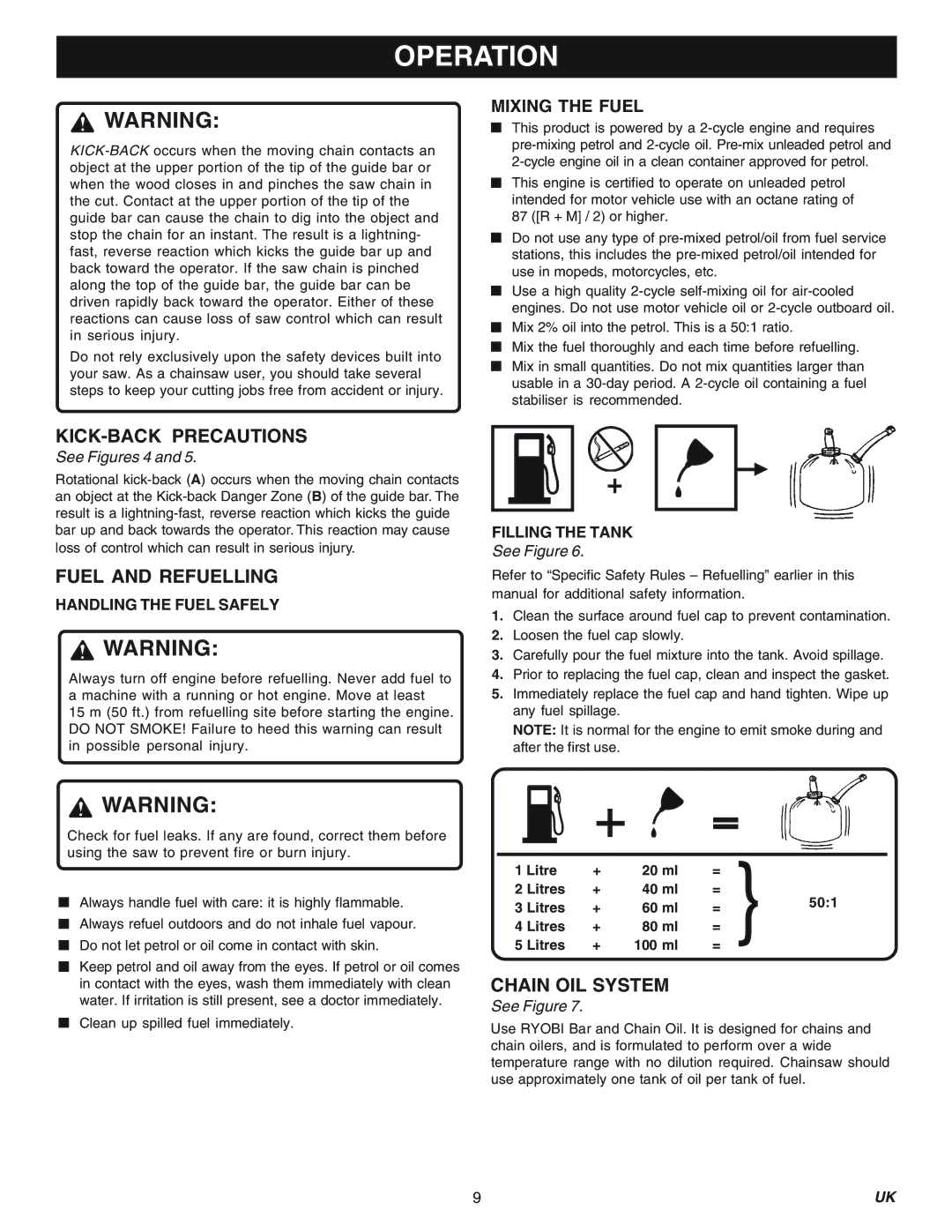 Ryobi Outdoor RY74003D manual KICK-BACK Precautions, Fuel and Refuelling, Chain OIL System, Handling the Fuel Safely 