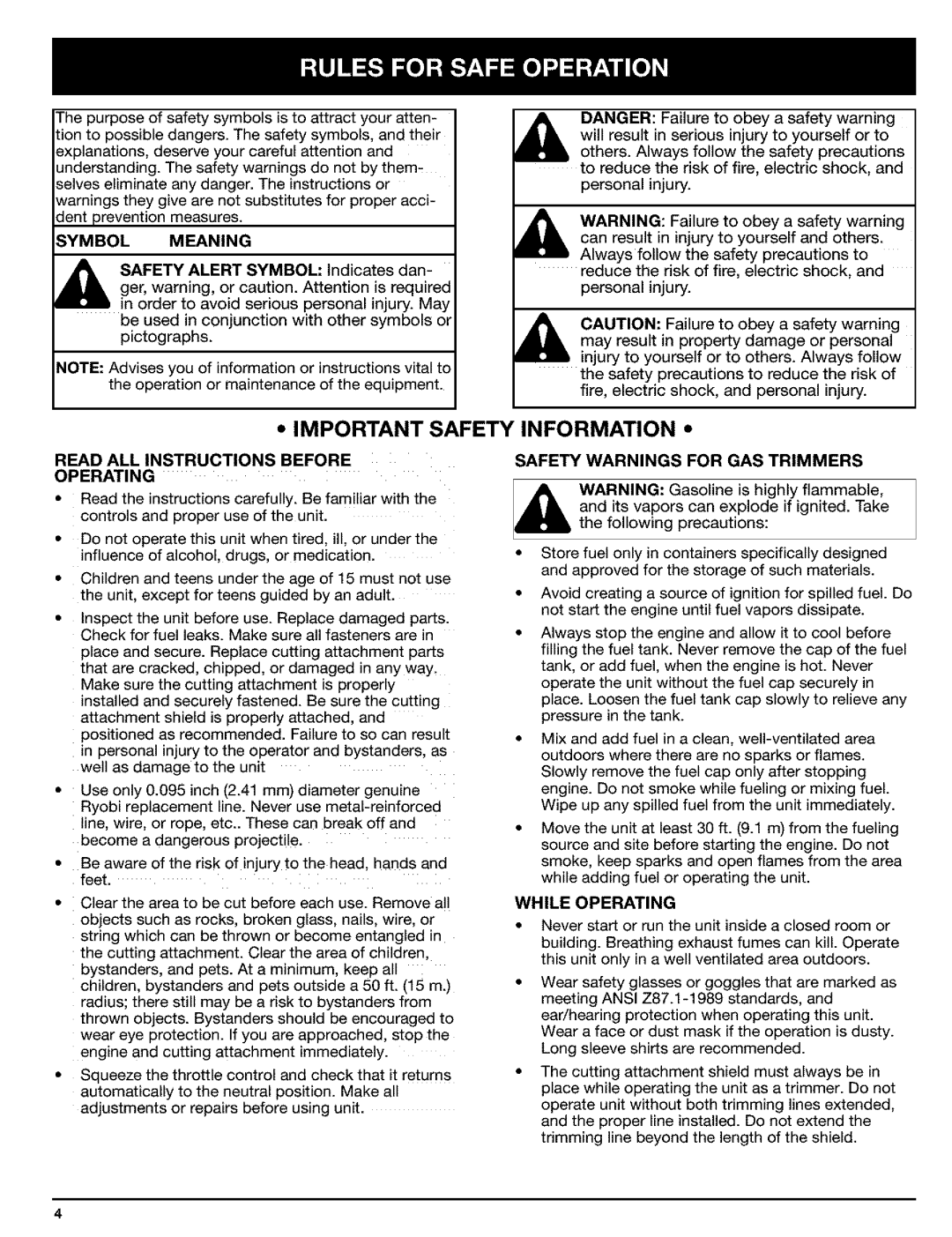 Ryobi Outdoor Trimmer manual Symbol Meaning, Safety Alert Symbol Indicates dan, Read ALL Instructions Before Operating 