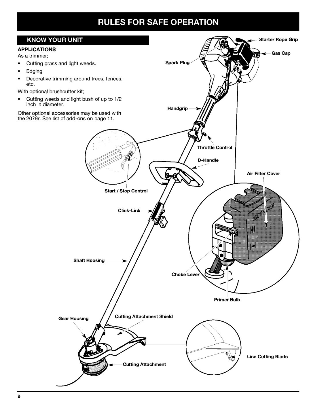 Ryobi Outdoor Trimmer manual Applications, Gear Housing Cutting Attachment Shield 