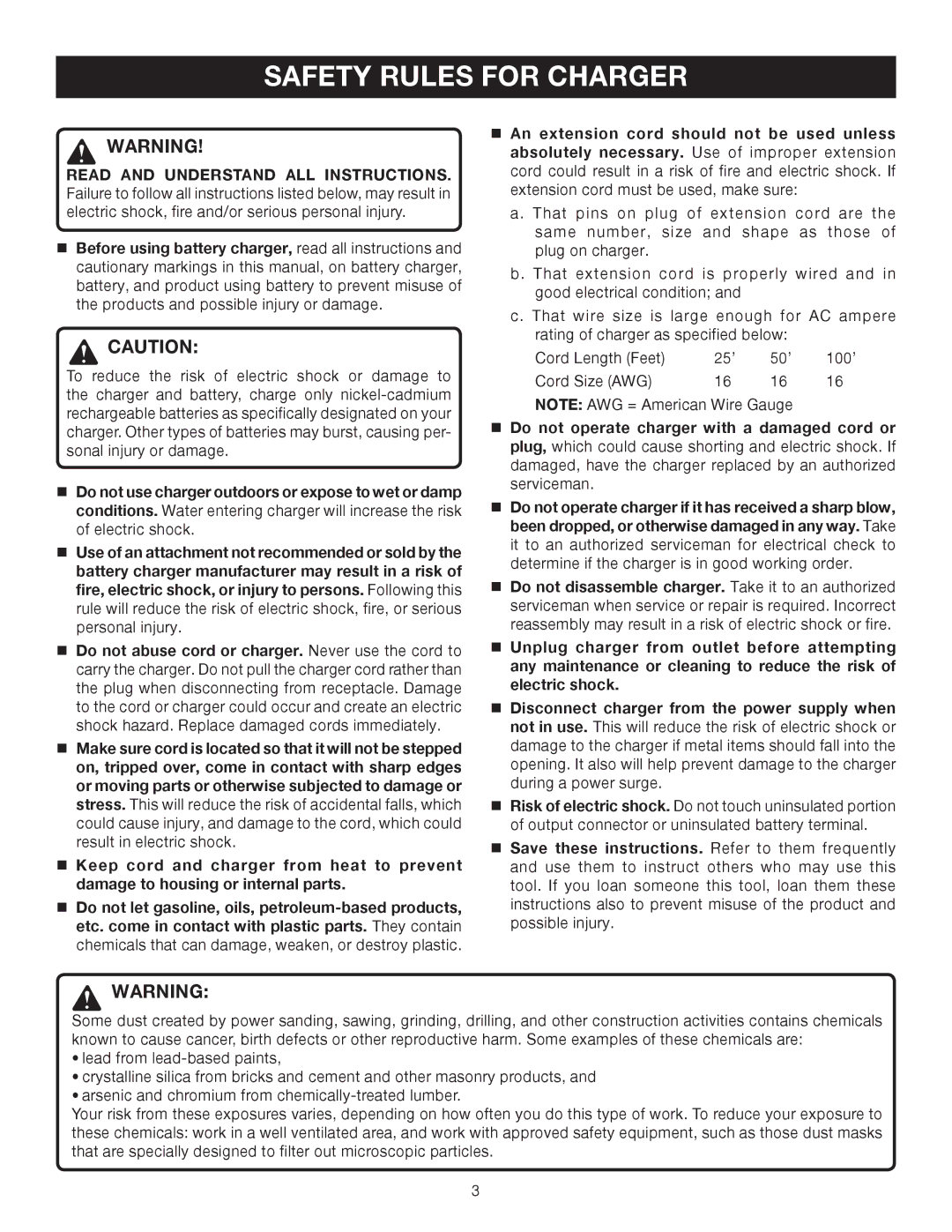 Ryobi P110 manual Safety Rules for Charger 