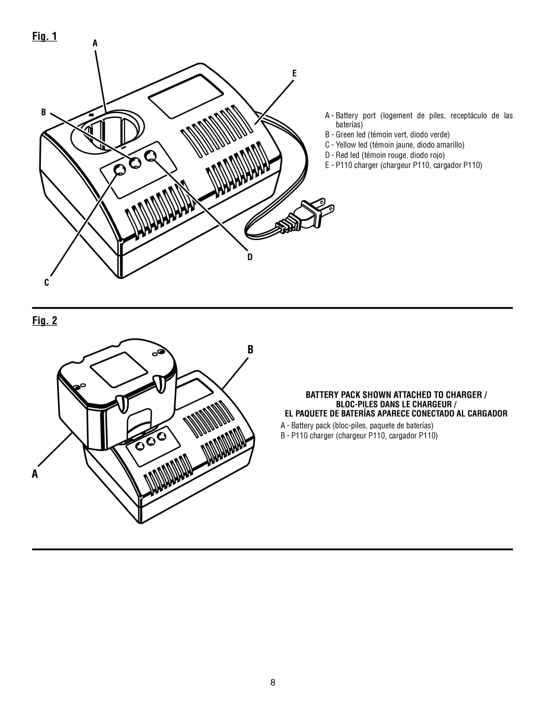 Ryobi manuel dutilisation P110 charger chargeur P110, cargador P110 