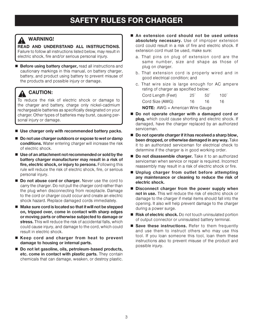 Ryobi P120 manual Safety Rules for Charger 