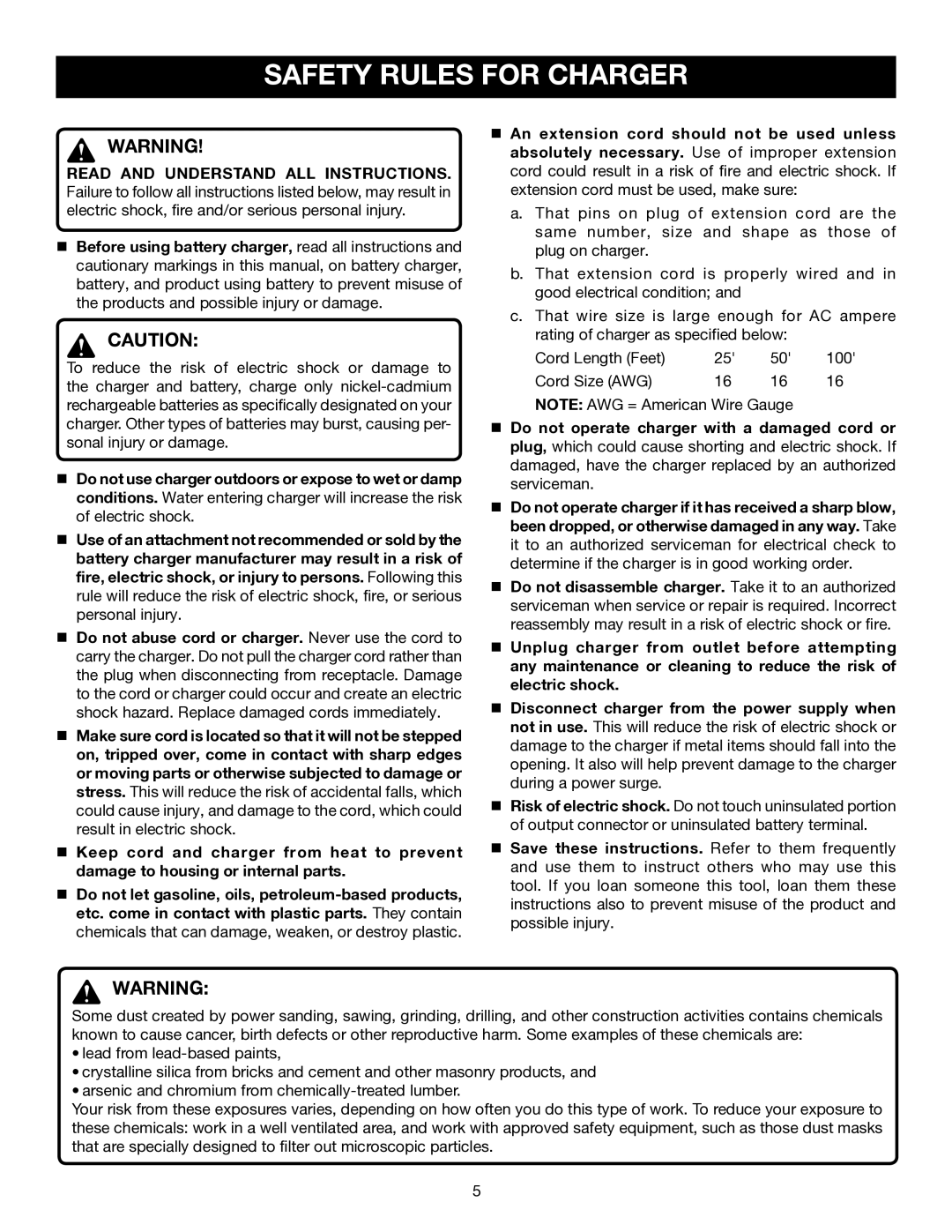 Ryobi P200 manual Safety Rules for Charger 