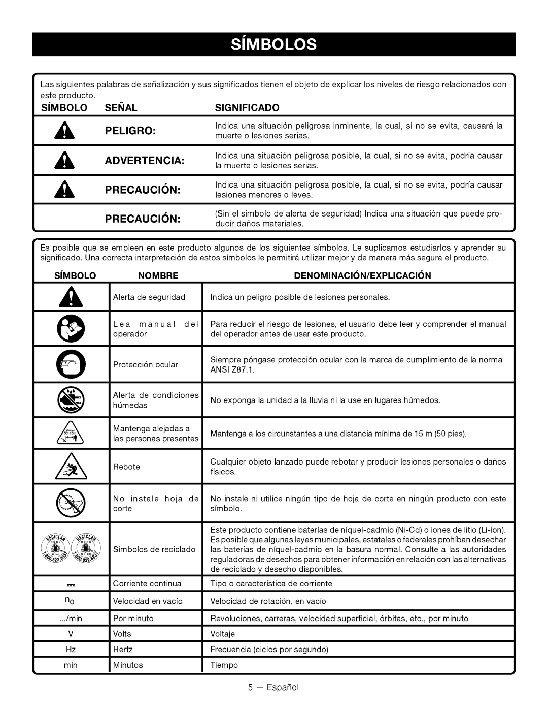 Ryobi P2002 manuel dutilisation Símbolos, Peligro, Precaución, Símbolo Nombre DENOMINACIÓN/EXPLICACIÓN 