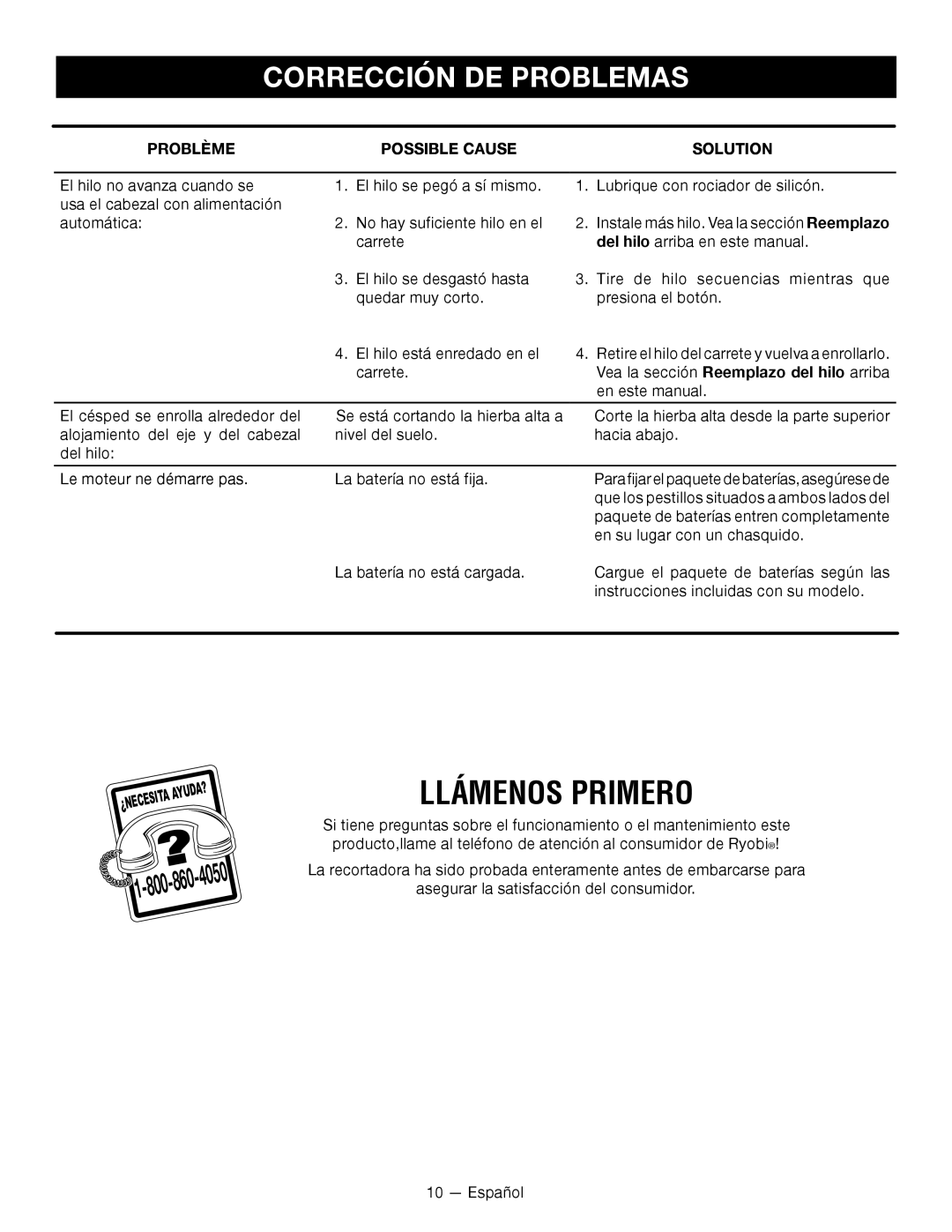 Ryobi P2002 manuel dutilisation Llámenos Primero, Corrección DE Problemas 