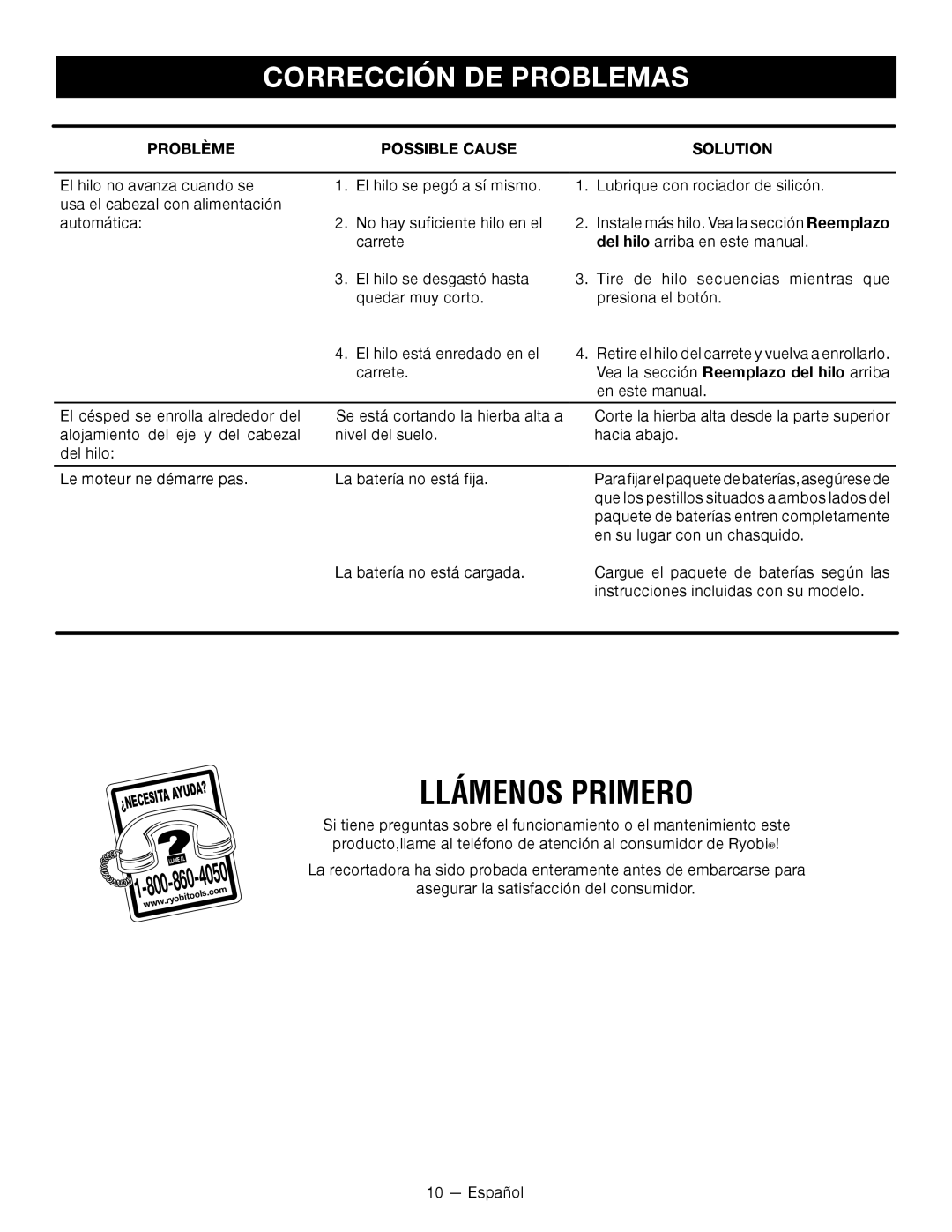 Ryobi P2005 manuel dutilisation Llámenos Primero, Corrección De Problemas, Problème, Possible Cause, Solution, 4050 