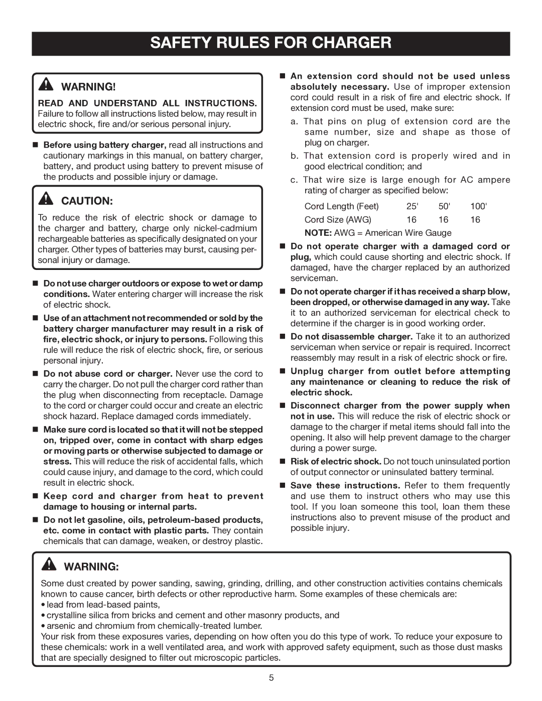 Ryobi P201 manual Safety Rules for Charger 