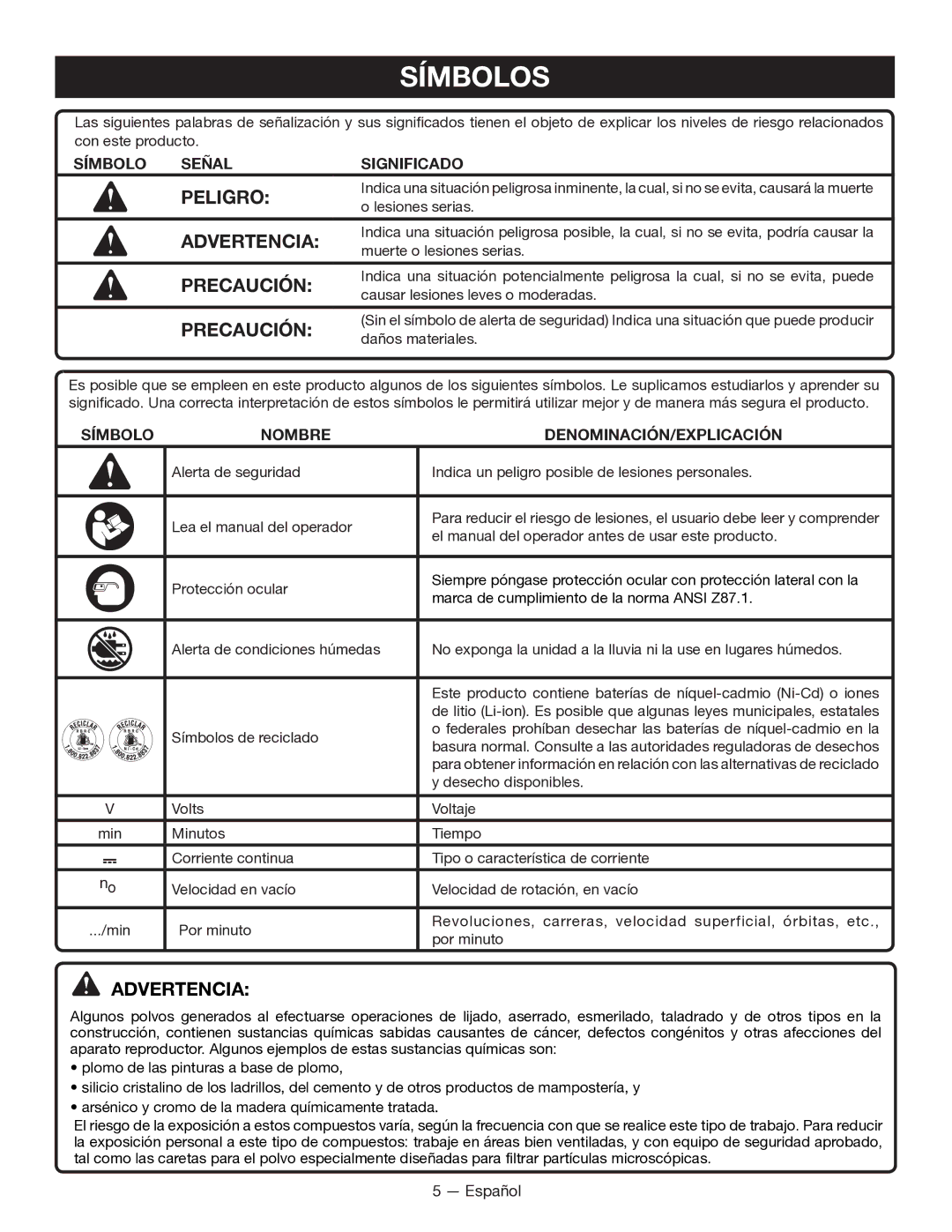 Ryobi P202 Símbolos, Peligro, Precaución, Símbolo Señal Significado, Símbolo Nombre DENOMINACIÓN/EXPLICACIÓN 