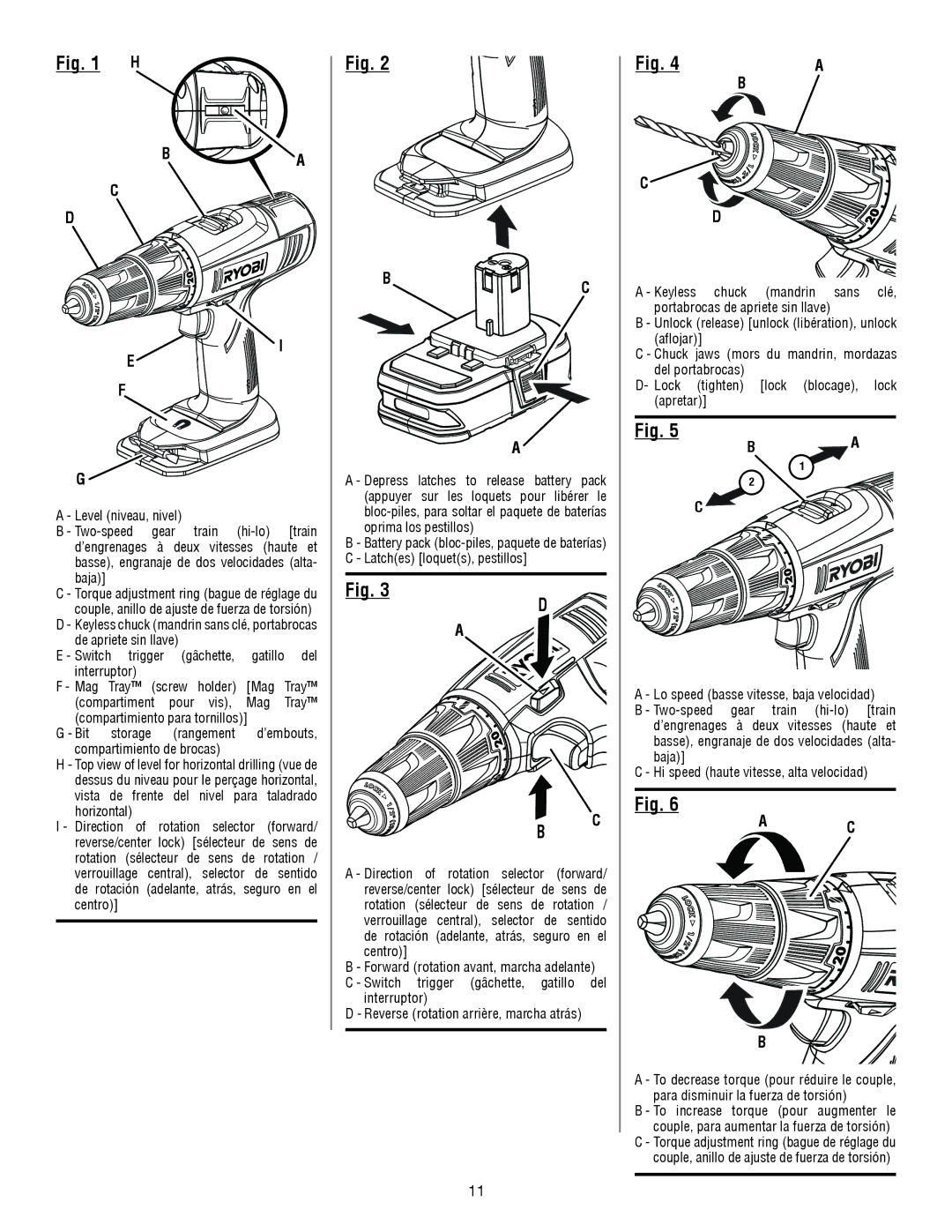 Ryobi P204 manuel dutilisation 